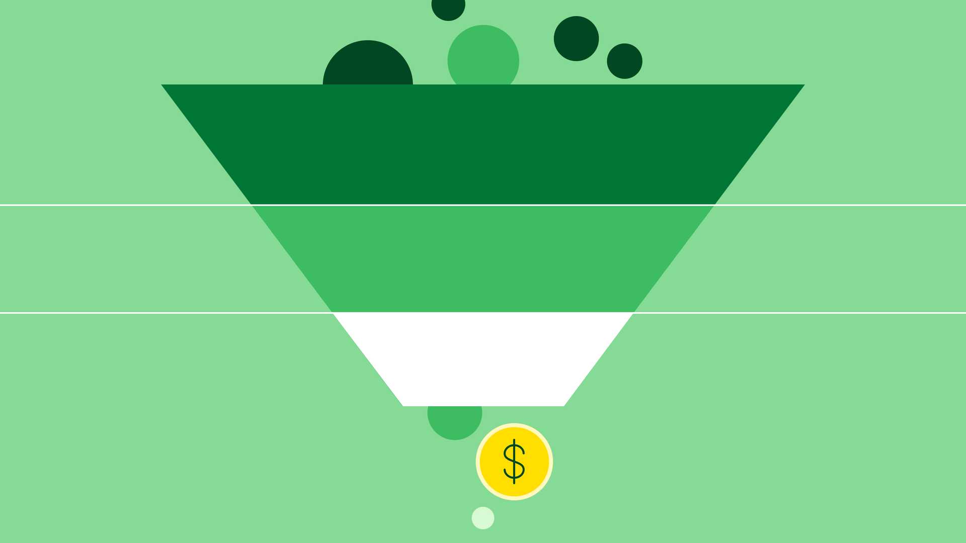 Understanding Sales Funnels & Stages | Pipedrive