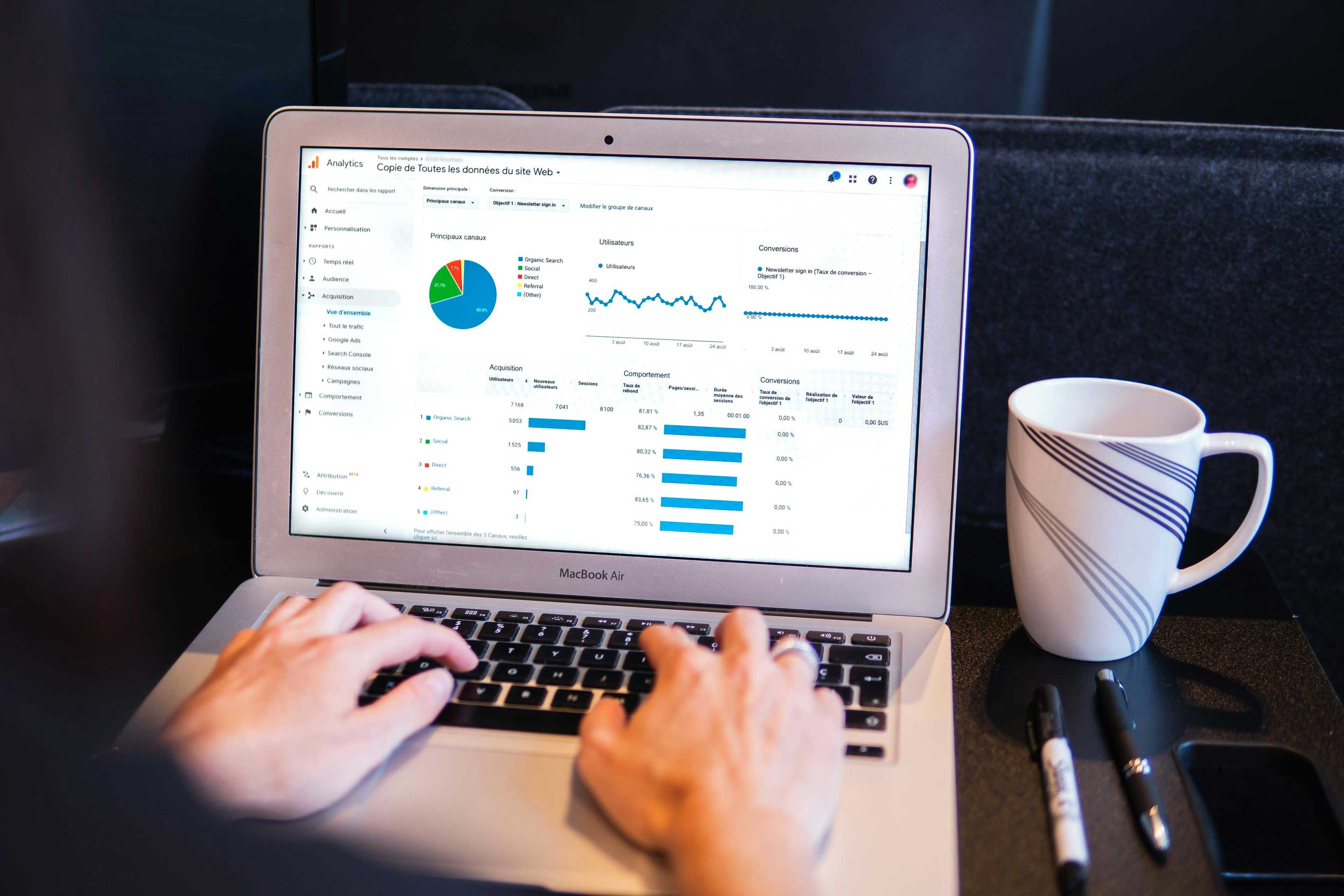 A visual chart showing multi-touch attribution model with various customer touchpoints and their impact percentages